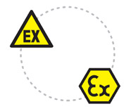 Atex_Esquema