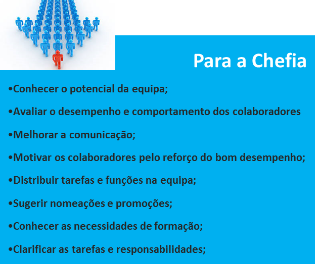 AD_Chefia